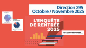 Le temps pressé écrase le temps pensé ! Edito Direction 295